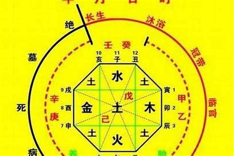 祿神桃花|禄神在八字中代表什么意思 八字禄神是什么意思